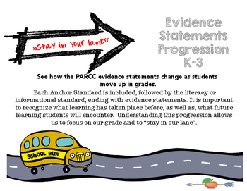 Preview of Common Core/PARCC Evidence Statements