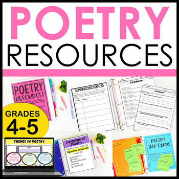 Preview of Poetry Activities and Resources WITH Poems - Poetry Comprehension with Digital