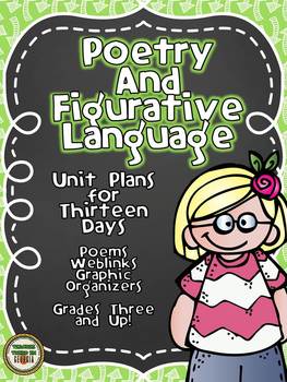 Preview of Common Core Poetry and Figurative Language Unit- 3-4-5 Lesson Plans, Resources