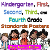 Common Core Posters (Melonheadz Edition) Kg, First, Second
