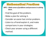 Common Core Posters: Standards for Mathematical Practice -