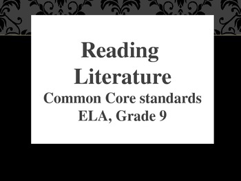 Preview of Common Core Posters for Your Classroom!