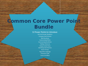 Preview of Common Core Power Point Bundle