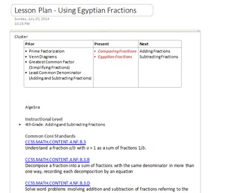 Preview of Common Core Project Based Lesson: Egyptian Fractions / Adding Fractions