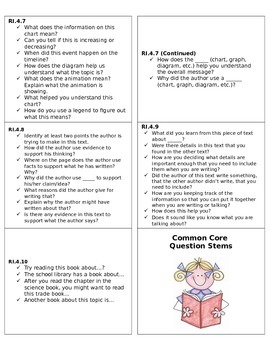 Preview of Common Core Question Stem cards and bookmark