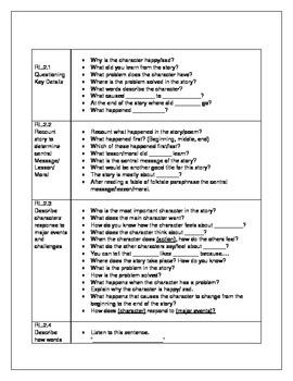 Preview of Common Core Question Stems for 2nd grade Reading Literature ALL STANDARDS