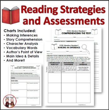 Preview of 3rd 4th 5th Grade Reading Strategy Assessments