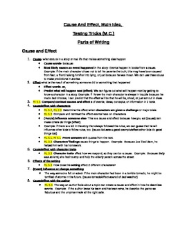 Preview of Common Core Reading Cause/Effect Reading Unit 5th grade