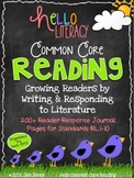 Common Core Reading: Comprehension Strategy Sheets for K-2 Fiction Standards