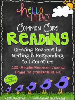 Preview of Common Core Reading: Comprehension Strategy Sheets for K-2 Fiction Standards