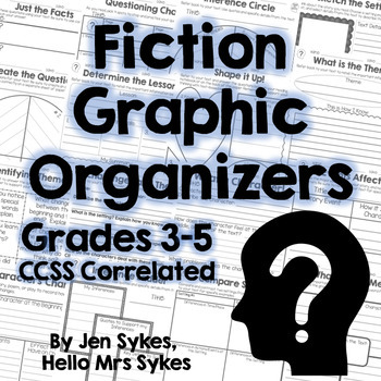 Preview of Fiction Comprehension Graphic Organizer Bundle - CCSS Literature 3-5