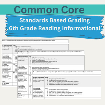 Preview of Common Core Reading Informational Standards Based Grading Rubrics