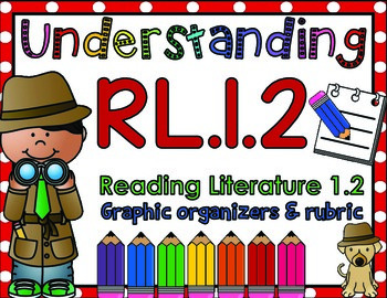 Preview of Common Core Reading Literature 1.2 Graphic Organizers, Posters, & Rubric