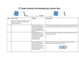 Common Core Reading Log 5th Grade