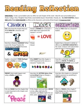 Preview of Common Core Reading Reflection Choices - Citations, Images, Connections!