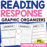 Common Core Reading Response Activities | 2nd Grade