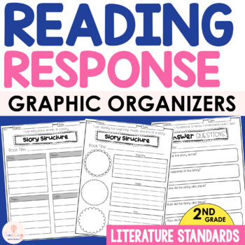 Preview of Common Core Reading Response Activities | 2nd Grade