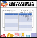 Common Core Reading Skill Practice using a Process Grid