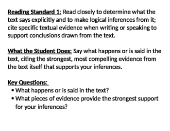 Preview of Common Core Reading Standards 1-10