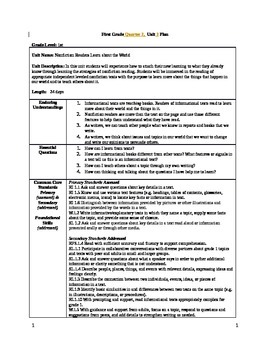 Preview of Common Core Reading & Writing Workshop Unit Plan Nonfiction First Grade