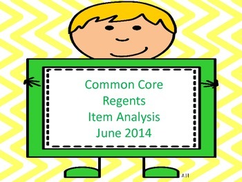 Preview of Common Core ELA Regents Item Analysis - Free