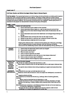 Preview of Common Core Science Integrated Reading & Writing Workshop Unit First Grade