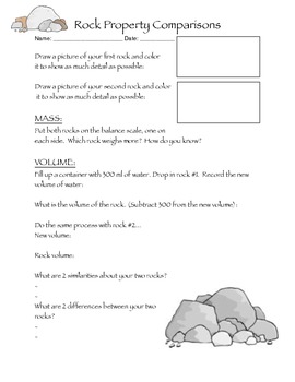 Preview of Common Core Science Integration Rock Properties/Measurement