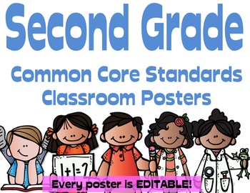 Preview of Common Core Second Grade Posters - Editable- (Melonheadz Edition)
