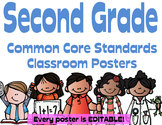 Common Core Second Grade Posters - Editable- (Melonheadz Edition)
