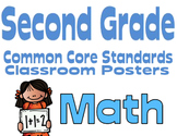 Common Core Second Grade Posters (I can...) Melonheadz,  M
