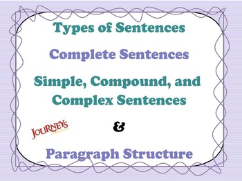 Preview of Georgia Grade 5 Journeys Unit 1, Lessons 1-3 Grammar (Sentences & Paragraphs)