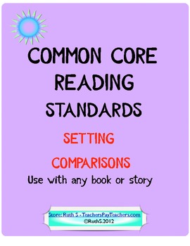 Preview of Common Core Setting Comparisons