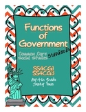 Common Core: Social Studies: Functions of Government