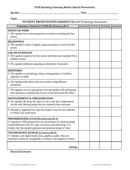 Common Core Speaking & Listening Rubric: Speech Presentation for Any Class