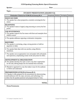 Common Core Speaking & Listening Rubric: Speech Presentation for Any Class