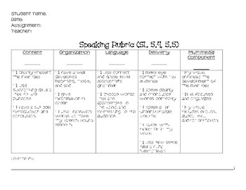 Preview of Common Core Speaking Rubric