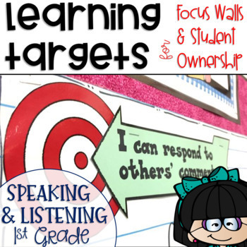 Preview of Common Core Speaking and Listening Learning Targets 1st grade