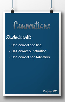 Preview of Common Core Standard Poster - Conventions