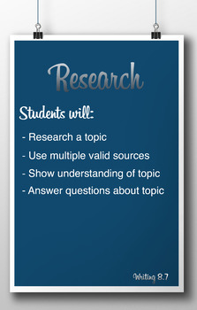 Preview of Common Core Standard Poster - Research