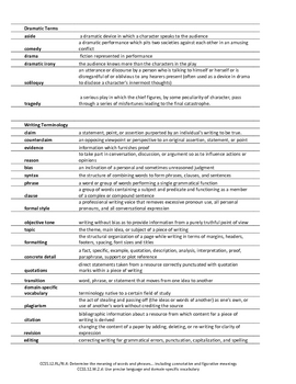 12th grade academic vocabulary words