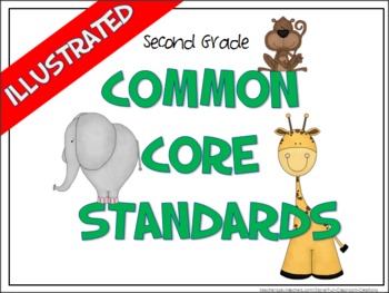 Preview of Common Core Standards Posters - 2nd Grade - ELA & MATH (HALF PAGE)