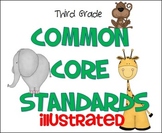 Common Core Standards Posters - 3rd Grade - ELA & MATH (HA