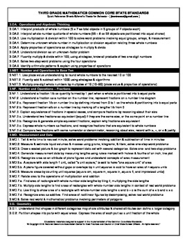 10 for pdf math worksheets grade Reference Math) Core (3rd Quick Common Standards Grade