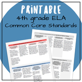 Common Core Standards 4th Grade ELA Compact Printable Version