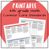 Common Core Standards 4th Grade Math Compact Printable Version