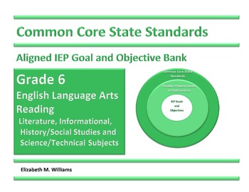 Preview of Common Core Standards Aligned IEP Goal/Objective Bank GRADE 6