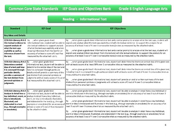 Common Core Standards Aligned Iep Goal Objective Bank Grade 6 Tpt