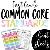 First Grade Common Core Standards Cheat Sheets