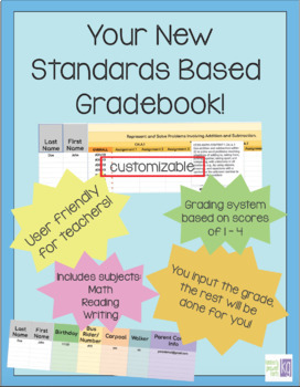 Preview of Common Core Standards Based Gradebook Grade 1 