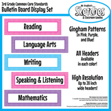 Common Core Standards Bulletin Board Posters or Wall Displ
